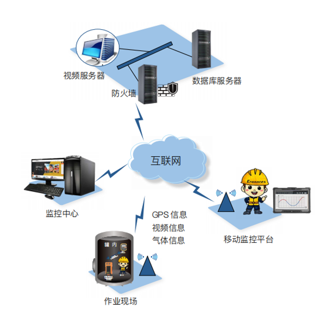 茄子视频在线播放产品